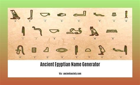 egyptian names generator|Egyptian Name Generator .